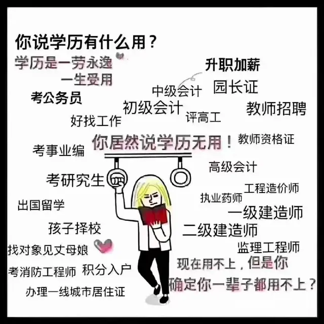 报大专本科，宜早不宜迟，早报早毕业！ - 图片