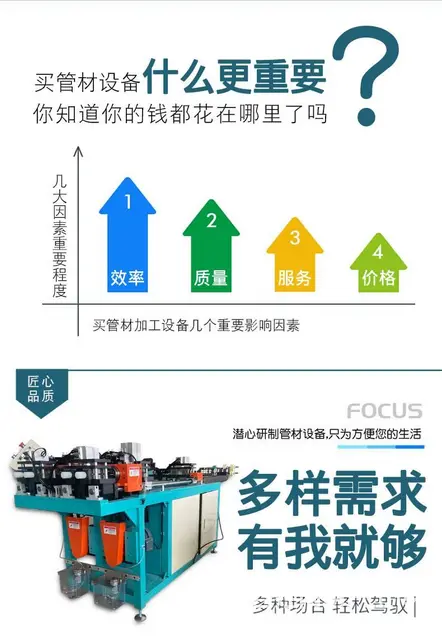 切管机 无屑开料机 空调热水器下料 管材切割机 - 图片 6