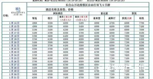 转让万达滑雪度假区五星级酒店两间四晚 - 图片