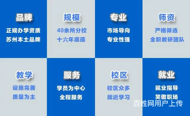 昆山花桥杰座大厦韩语企业培训 成人外语小班 - 图片 2