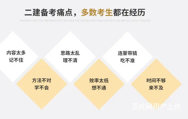 苏州二级建造师报考条件没有工作能考吗 - 图片 2