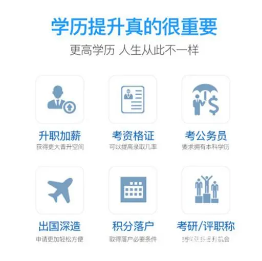 兴化本科报本科报名途径 - 图片 1