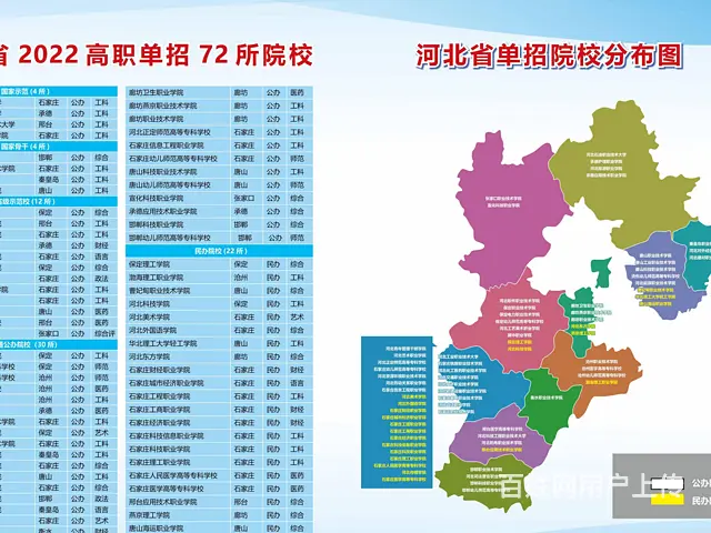 邢台优质的2024单招优质服务 - 图片 3