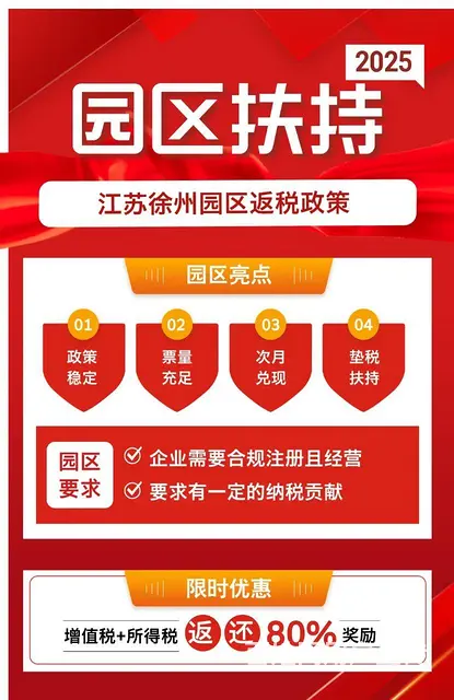 2025入驻园区奖励扶持政策！ - 图片 2