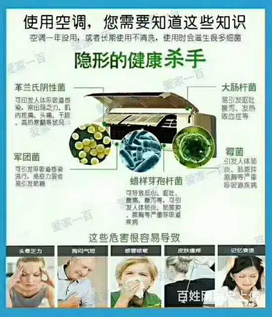 家电深度清洗，杀毒消菌 - 图片 3