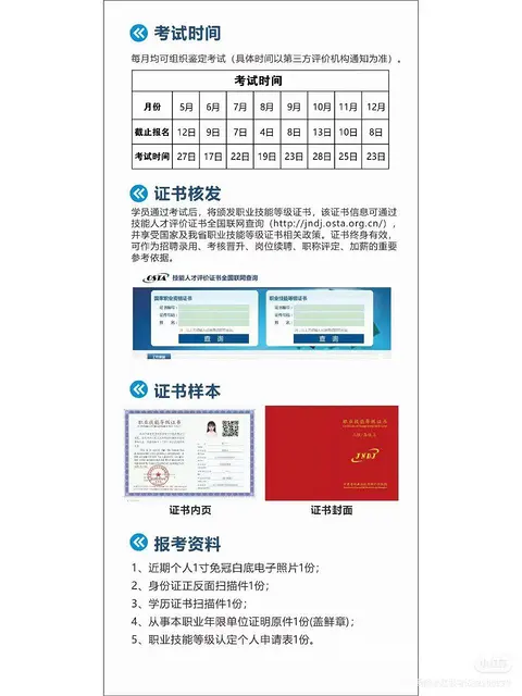 健康管理师 - 图片 2