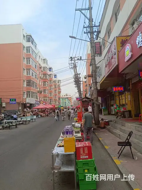 【搞定了！】道外区太安大街旺铺出租 - 图片 2