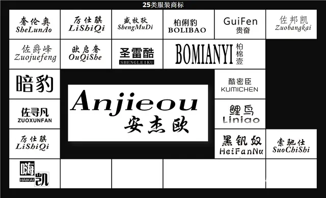 买商标入驻拼多多旗舰店，三天即可快速下店 - 图片 2