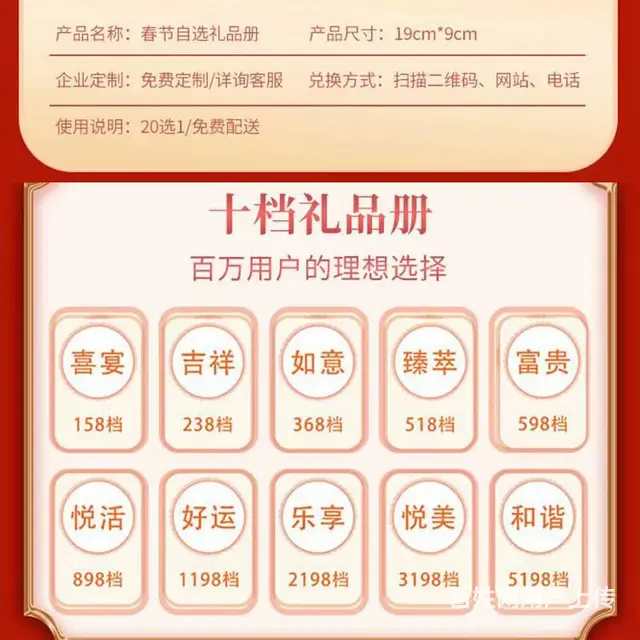 成都年货企业礼品券定制 - 图片 1