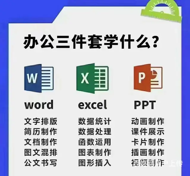 电脑办公在任何岗位上都要学会的三件套？ - 图片