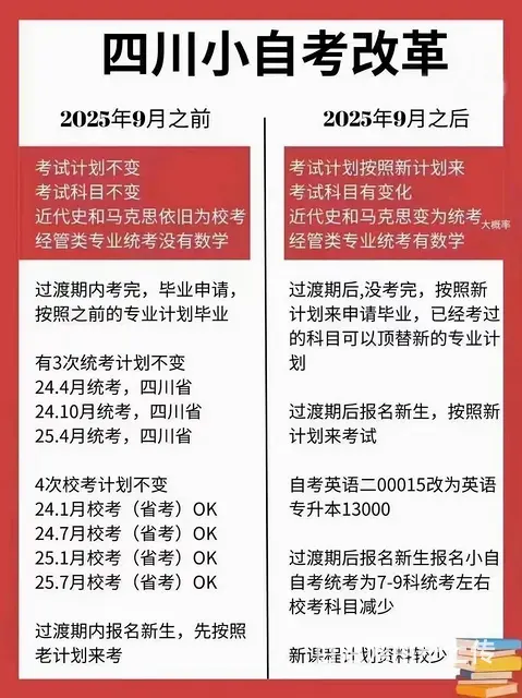 新都区大丰镇学历提升国家开放大学正在招生中 - 图片 2