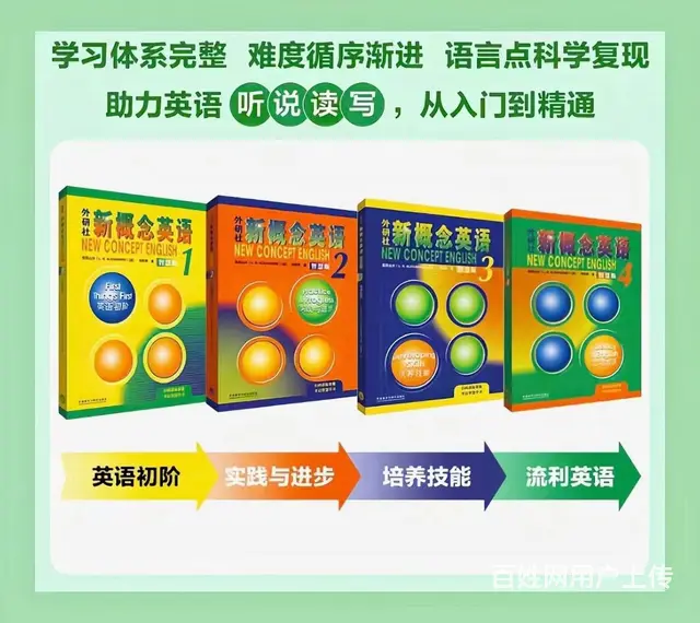 淄博张店明清街留学英语日语韩语德语俄语西班牙语 - 图片 6