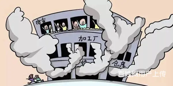 验厂中提到的三合一场所有什么安全隐患？ - 图片