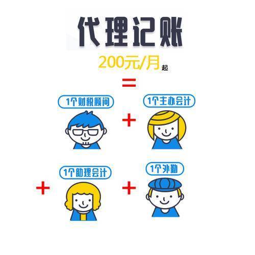 申报代账一对一会计,专业代账,工商注册,税务变更