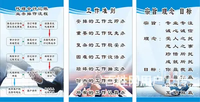 丰县公司年检哪家正规，财务代账 - 图片 3