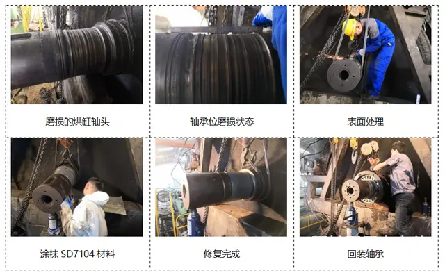修复烘缸轴承位磨损其实真不难！ - 图片