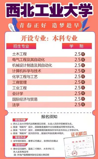 西北工业大学 - 图片