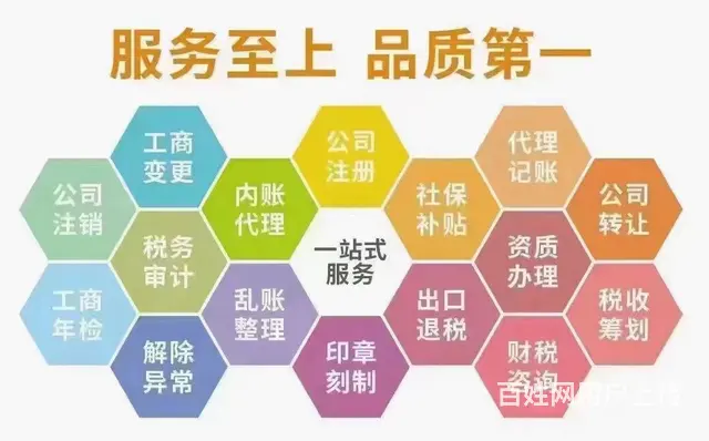 长沙芙蓉区袁家岭 陈家湖零元办执照 税务申报注销 - 图片 1