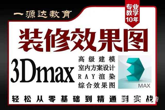 平面谁培训学习PS CDR AI 广告设计 - 图片 4
