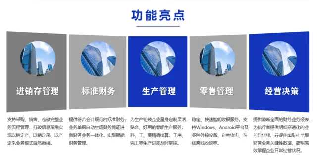 管家婆云  ERP兰州分公司 - 图片 1