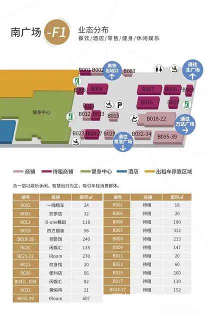 镇江火车站 南北广场 商铺出租 - 图片 7
