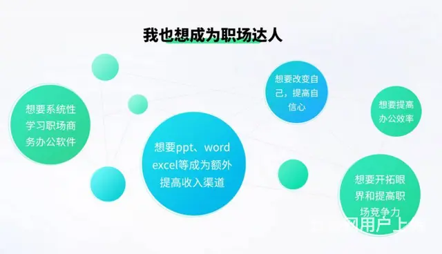 吴江文员电脑培训办公office表格实操一对一 - 图片 4