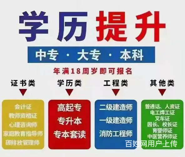 赤峰学历提升成考时间轴精准卡点上岸，错过再等一年 - 图片 2