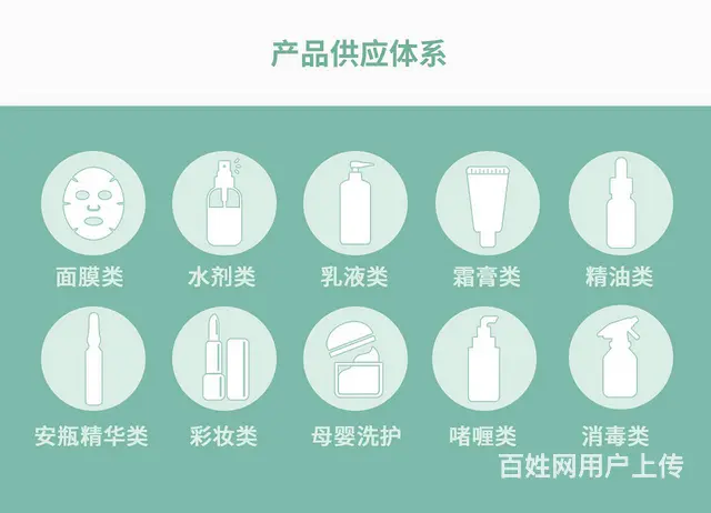 庚晖化妆品oem/odm贴牌加工 洗面奶面膜贴牌护 - 图片 10
