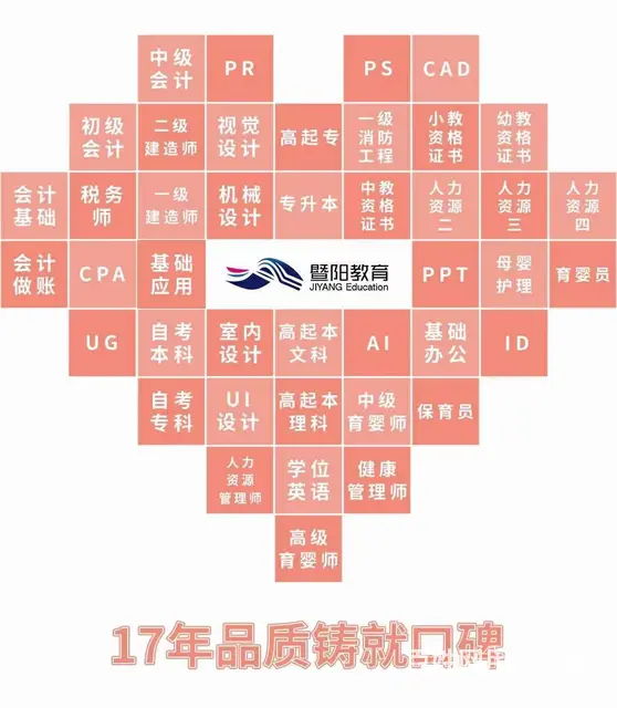 成人高考，教育局备案函授站，学制两点五年 学信网可 - 图片
