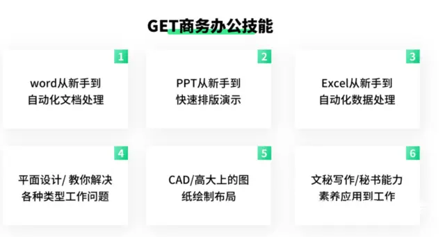苏州新区学office办公多少钱 狮山枫桥电脑培训 - 图片 2