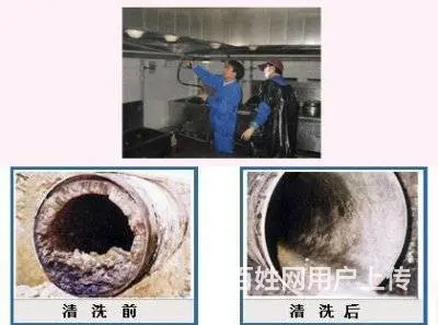 昆山市酒店油烟机清洗 饭店油烟管道清洗 - 图片 3