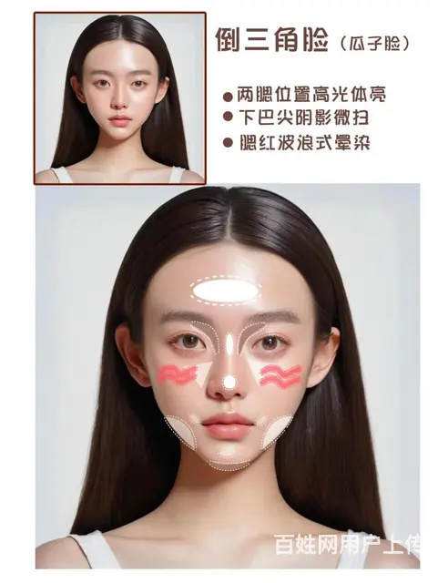 6种修容方法大公开 - 图片 4