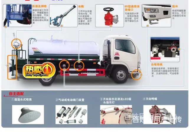 东风D3D9园林绿化洒水车厂家直销 - 图片 6