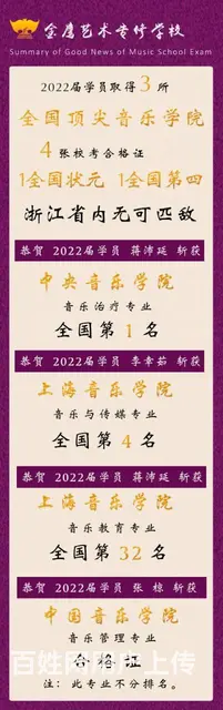 上海声乐器乐一对一培训，小三门小班化教学 - 图片 7