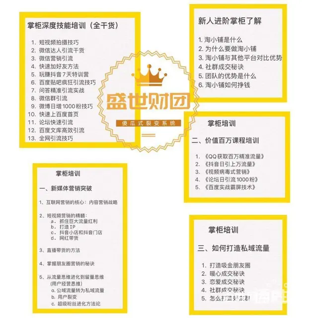 安徽宿州泗县-淘小铺资料情况,淘小铺加盟联系方式@盛世财团晨 - 图片 7