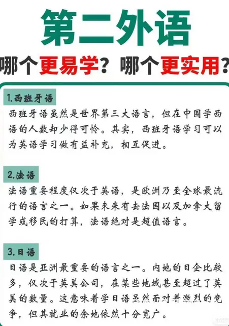 常州英语口语学习面授班/学商务英语实操课程 - 图片 2