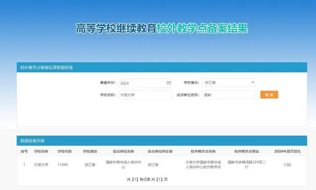 选择台州育华提升学历的优势 - 图片 3