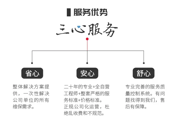 家电专修(报修当天上门),先检查后报价满意再修 - 图片 3