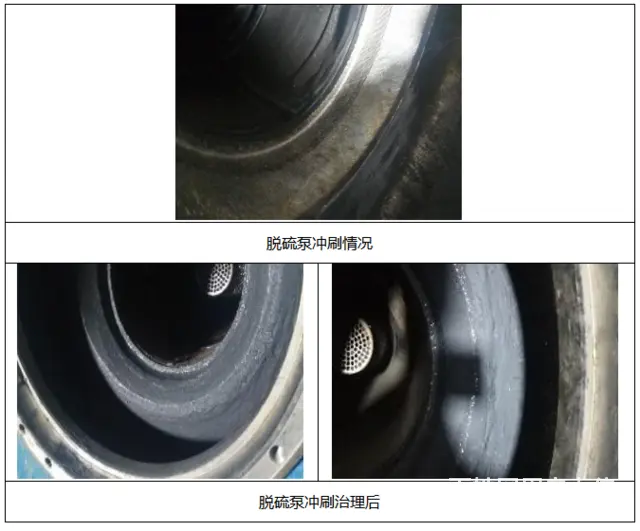 脱硫泵冲刷这样解决就对了 - 图片