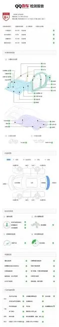 [沈阳]玛莎拉蒂Ghibli 3.0T 自动 20 - 图片 12