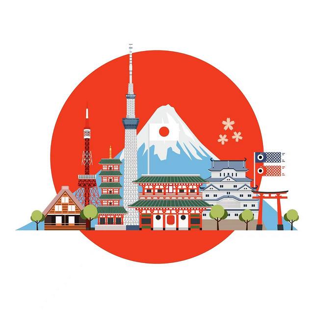 零基础日语培训考级留学班柳泉路中心医院附近的图片
