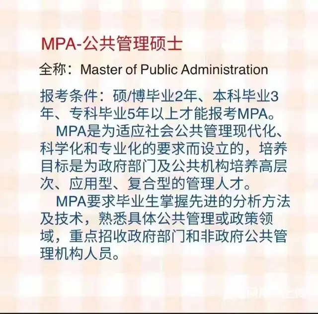 常州考研学习24考研倒计时155天 - 图片 3