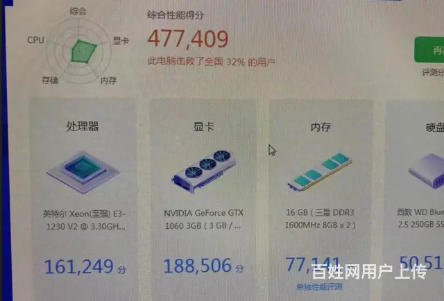 E3 1230V2+B75M-PLUS+1060 - 图片 6