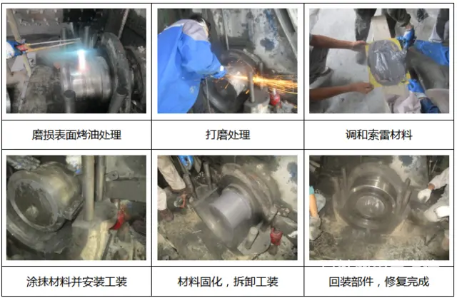 分享一种球磨机轴头磨损的在线修复方法 - 图片