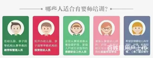 吴中专业育婴师培训 - 图片 1
