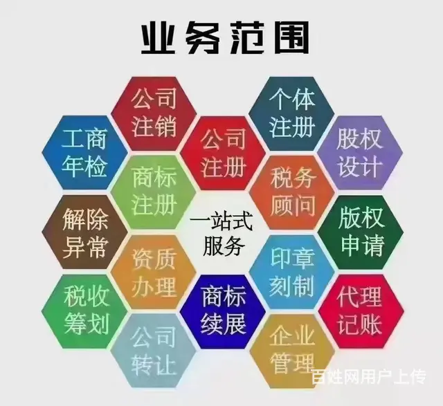 芙蓉区湘湖路 荷花路零元办执照 代理记账变更注销 - 图片 1