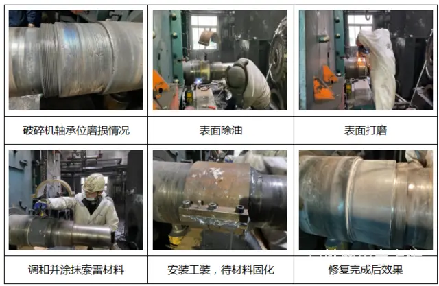 教你快速修复破碎机轴承位磨损问题 - 图片