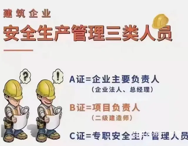 徐州泉山区安全员报名 安全员证书可以挣钱吗 考什么 - 图片 2