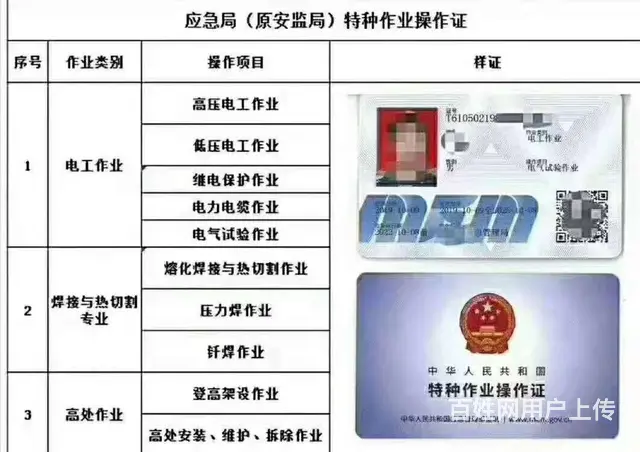 合肥叉车证怎么考 在哪里考 不会开能不能考 - 图片 2