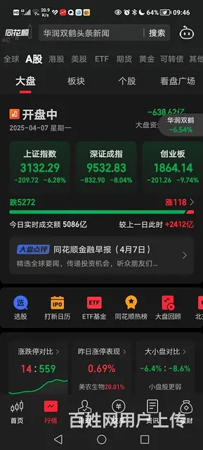 成都农村拆迁户的成，我该找怎样的女友 - 图片 5